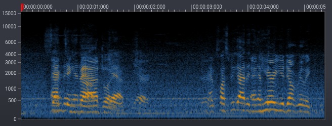 source-spectrogram